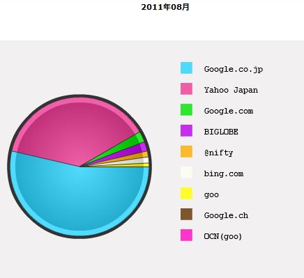 2011-8-search-engine