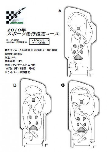 2010浅間台スポーツランド　フリー走行コース